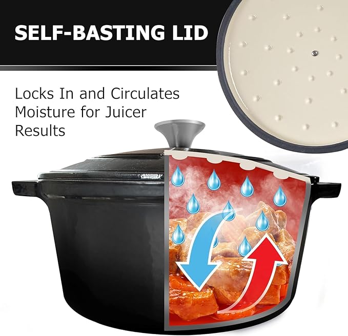 MÜELLERHOME 7.5 QT Enameled Cast Iron Dutch Oven, Heavy-Duty, Oven-Safe up to 500° F & Across All Cooktops, Casserole Dish and Braiser Pan with Lid and Stainless Knob, Black