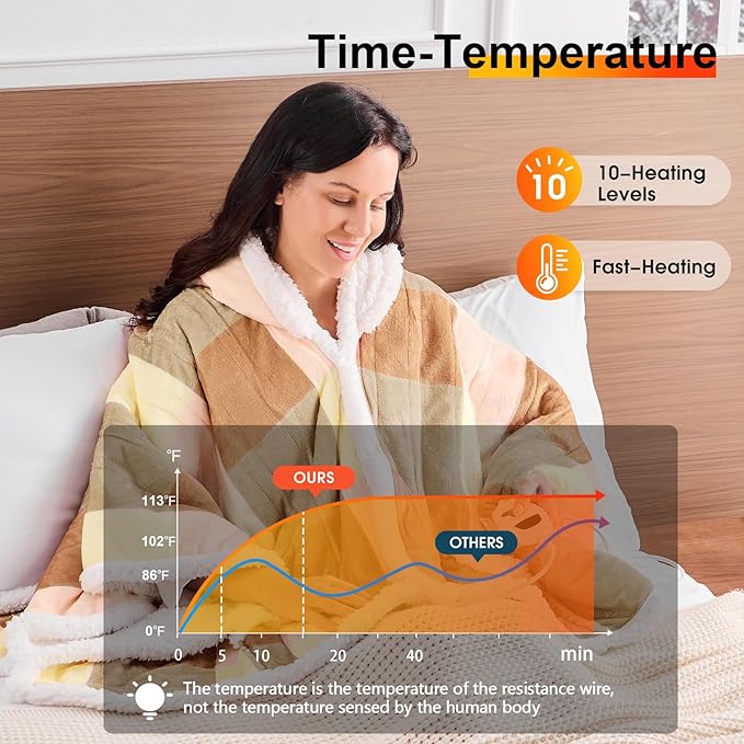 Wearable Heated Throw Blanket Electric Shawl - Heated Robe Poncho Blanket Hoodie for Adult, Winter Gifts for Mom Women Girlfriend Grandma 5-Position Timer 10-Heating Levels,Pink Plaid