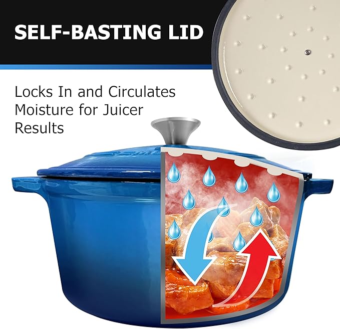 MÜELLERHOME 7.5 QT Enameled Cast Iron Dutch Oven, Heavy-Duty Casserole Dish and Braiser Pan with Lid and Stainless Knob, Oven-Safe up to 500° F & Across All Cooktops, Aqua Blue