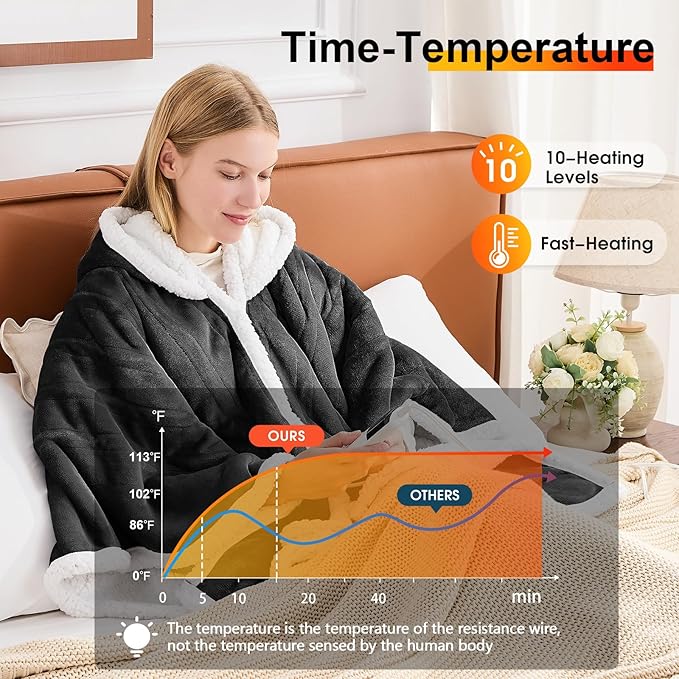 Wearable Heated Throw Blanket Electric Shawl - Heated Robe Poncho Blanket Hoodie for Adult, Winter Gifts for Mom Women Girlfriend Grandma 5-Position Timer 10-Heating Levels,Black