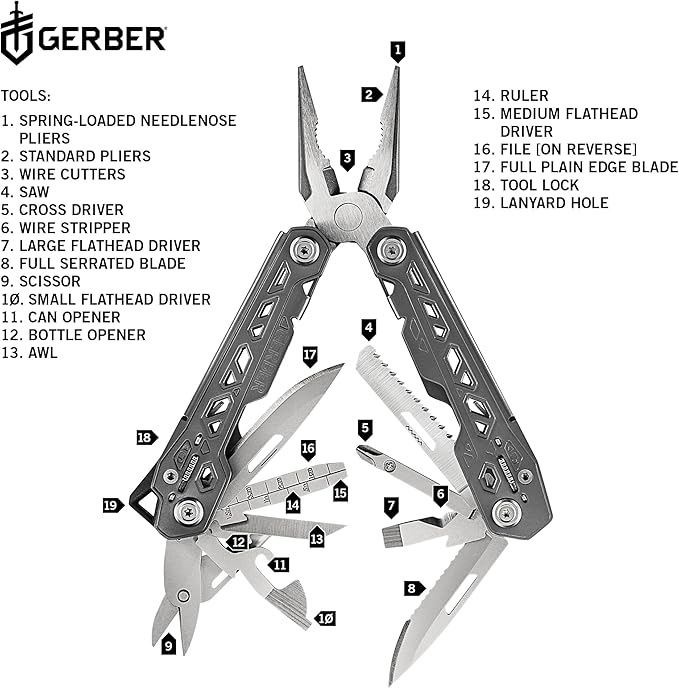 Gerber Gear Truss 17-in-1 EDC Needle Nose Pliers Multi tool - includes Pocket Knife, Screwdriver, and Bottle Opener Accessories - Gifts for Men, Fishing and Camping Gear - Gray with Standard Sheath