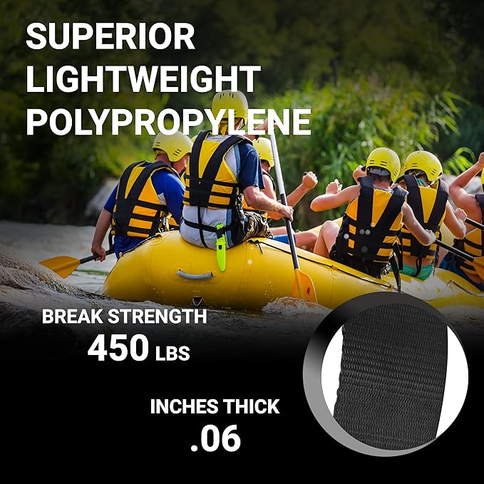 Lightweight Polypropylene Webbing - Poly Strapping for Outdoor DIY Gear Repair, Pet Collars, Crafts – 3/4 Inch by 10, 25, or 50 Yards, Over 20 Colors