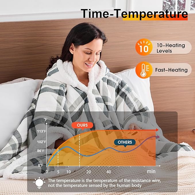 Wearable Heated Throw Blanket Electric Shawl - Heated Robe Poncho Blanket Hoodie for Adult, Winter Gifts for Mom Women Girlfriend Grandma 5-Position Timer 10-Heating Levels,Grey Plaid