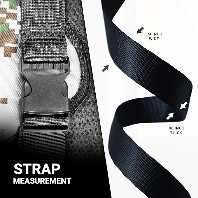 Lightweight Polypropylene Webbing - Poly Strapping for Outdoor DIY Gear Repair, Pet Collars, Crafts – 3/4 Inch by 10, 25, or 50 Yards, Over 20 Colors